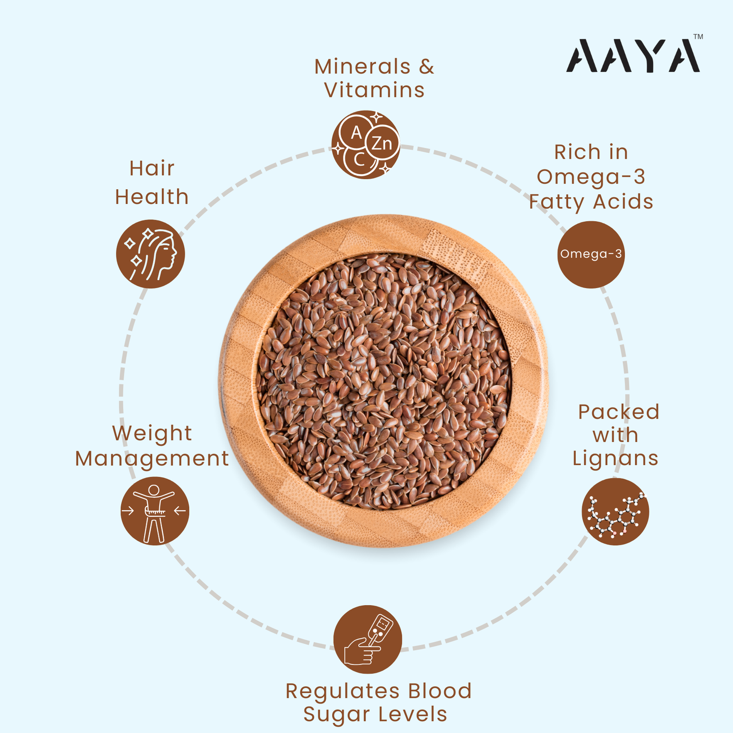 FLAX SEEDS (GRADE-AAA)